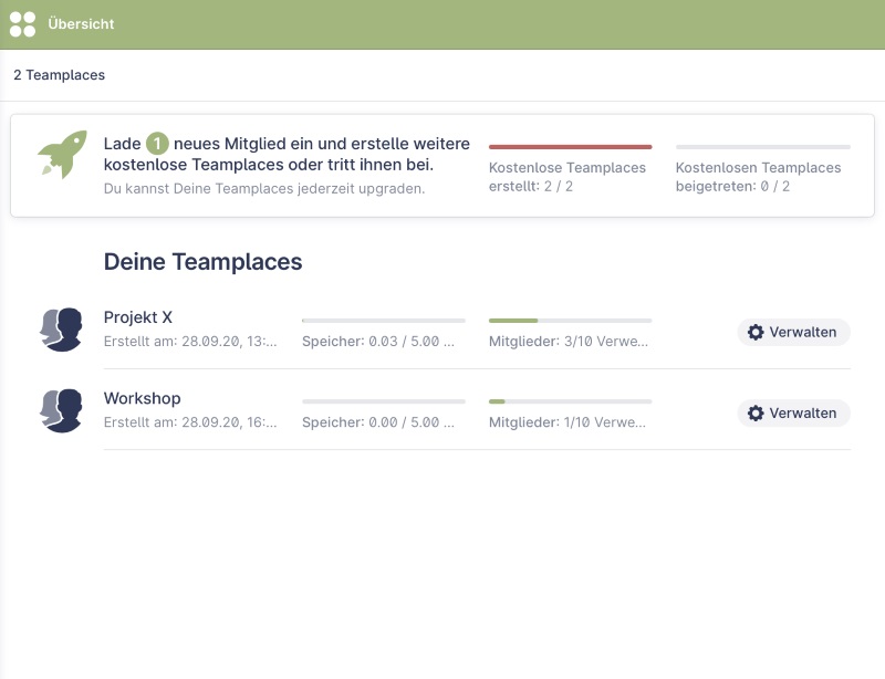 PLAN ZUM TEILEN VON DATEIEN KOSTEN UND PREISE visual data 4