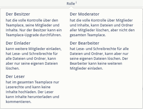 Teamplace - Nutzerrollen